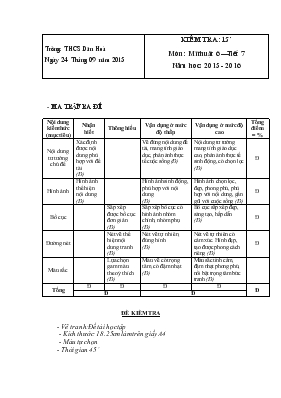Kiểm tra 15 môn  Mĩ thuật 6  tiết 7 năm học 2015 - 2016